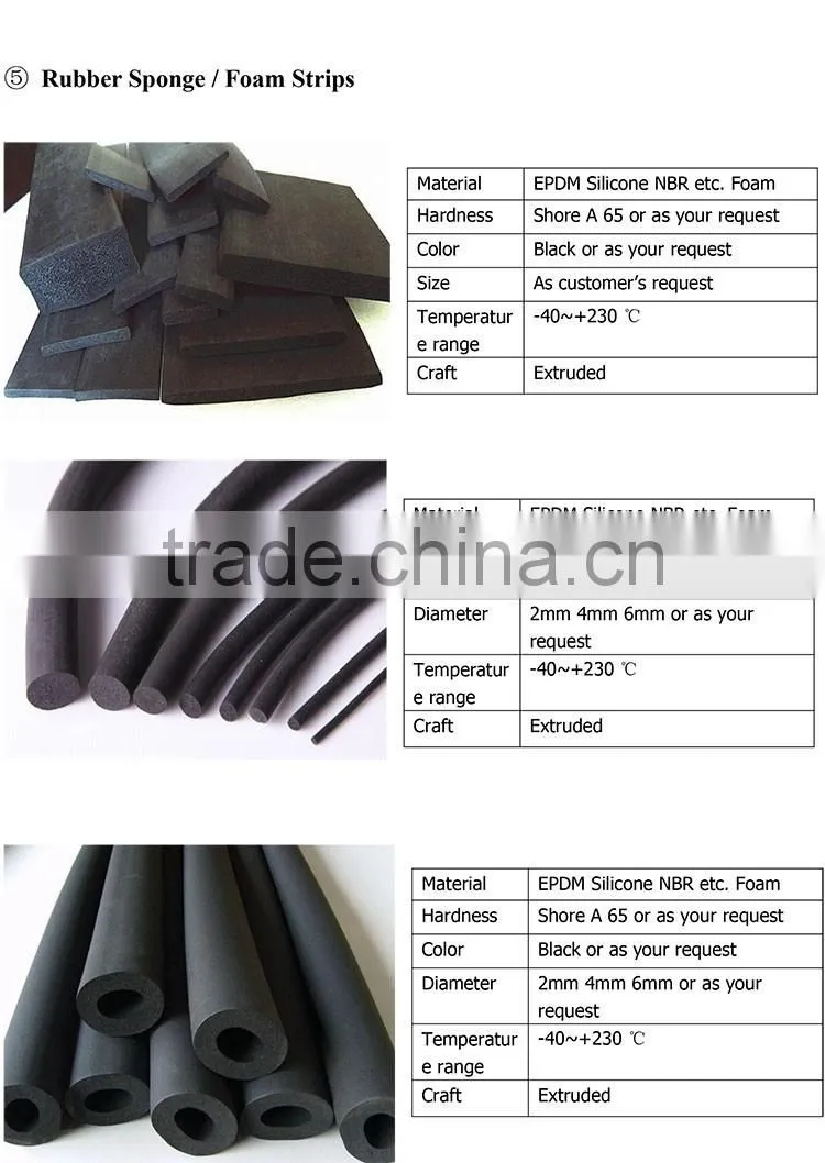Co-extruded automotive rubber seals door weatherstrip for cars