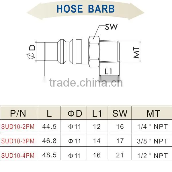 China Products Pressure Water Quick Coupler SUD10-2PM
