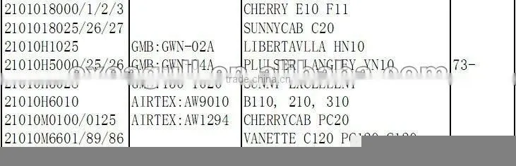 high quality 2101018000 auto water pump
