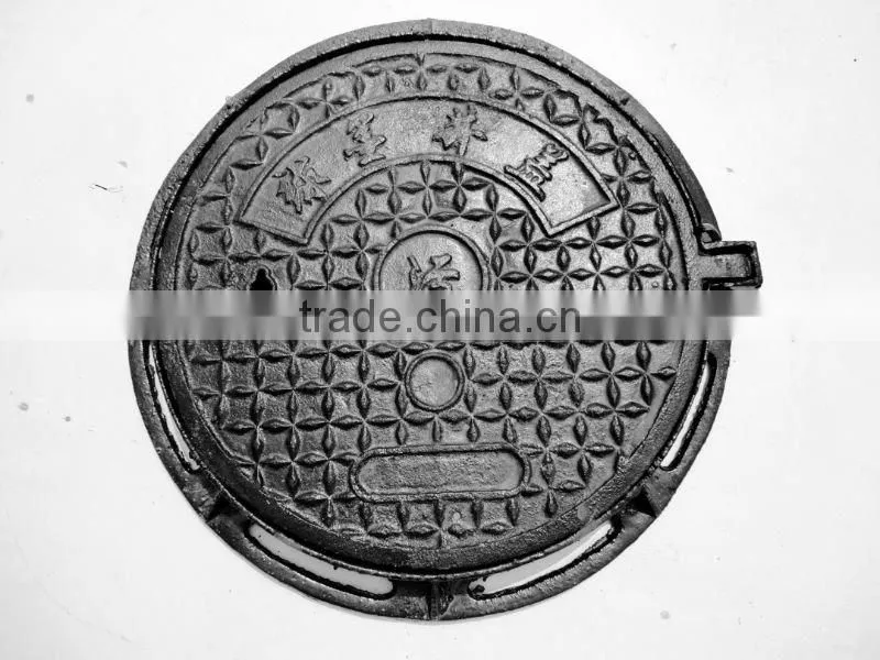 lockable manhole cover