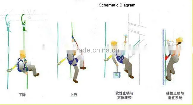 fall protection safety harness color as customered
