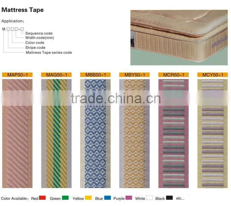 2014 Mattress Material bed webbing