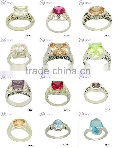 925 sterling silver yellow stone ring