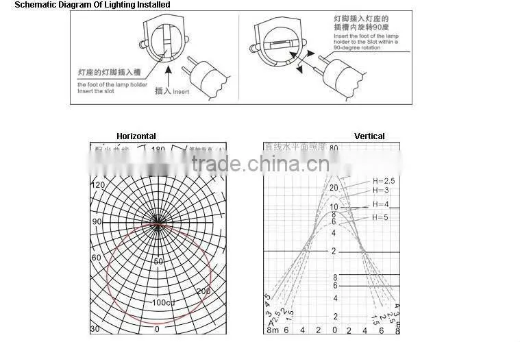 Batten fixture T8 with reflector for double fluorescent light 1*20/1*30/1*40