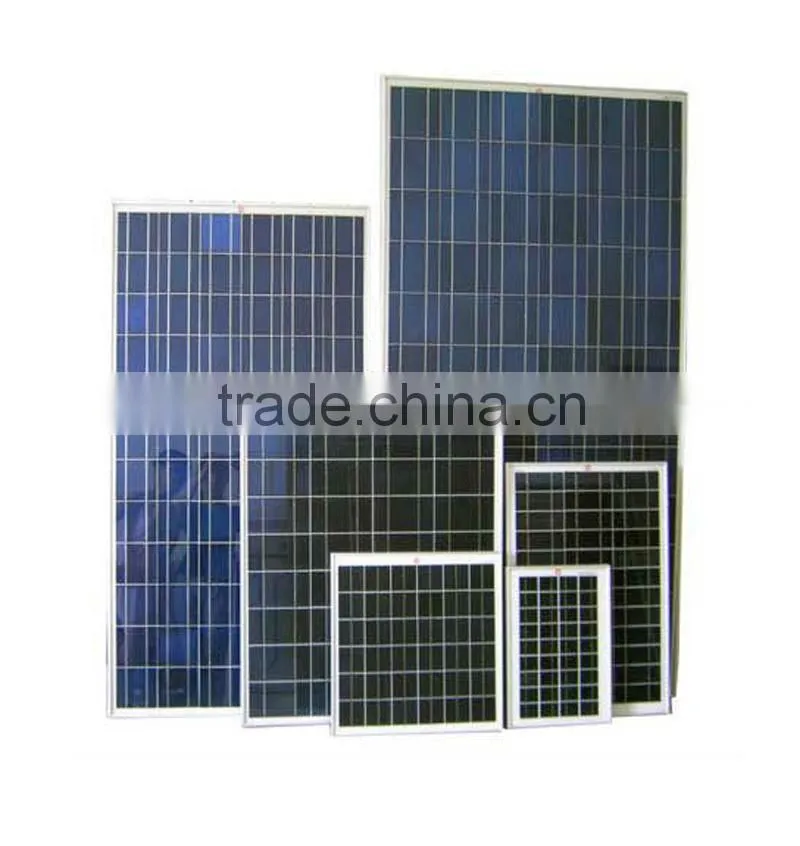 220W PV Solar Module