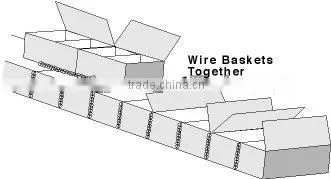 Anping supplier cheap&hot sale galvanized gabion baskets