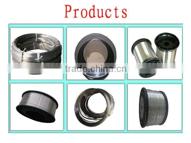 Inconel 600 wire