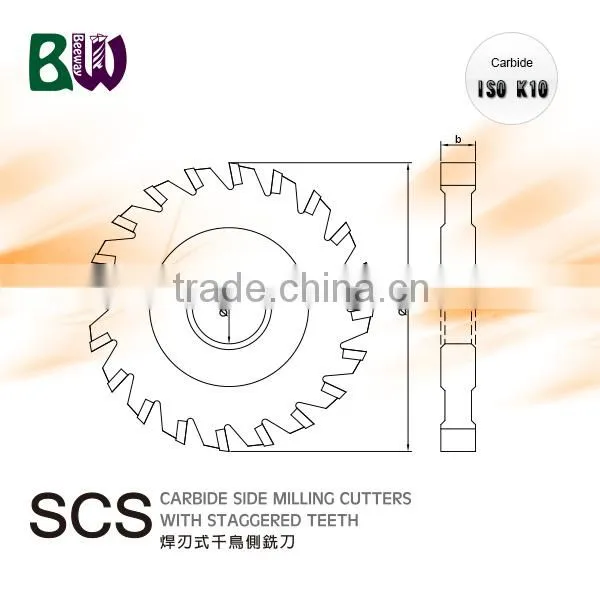 Side Milling functions of Milling Cutter With Brazed Carbide Staggered Teeth