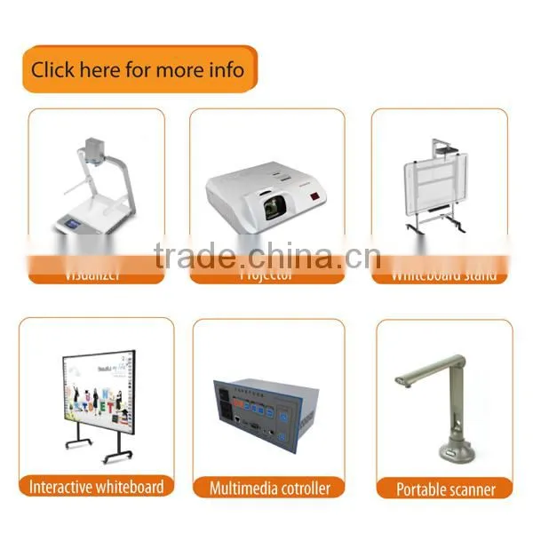 Interactive smart classroom e-learning Multimedia Controller