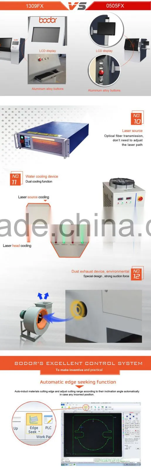 Mini Fiber Laser Cutting Machine for Sale from Bodor
