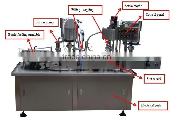 Big discount vaccine filling machine 50ml,filling machine for vial