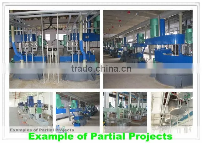 Industrial ink Mixer, Mixers maquinas