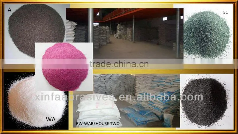 Abrasive Product