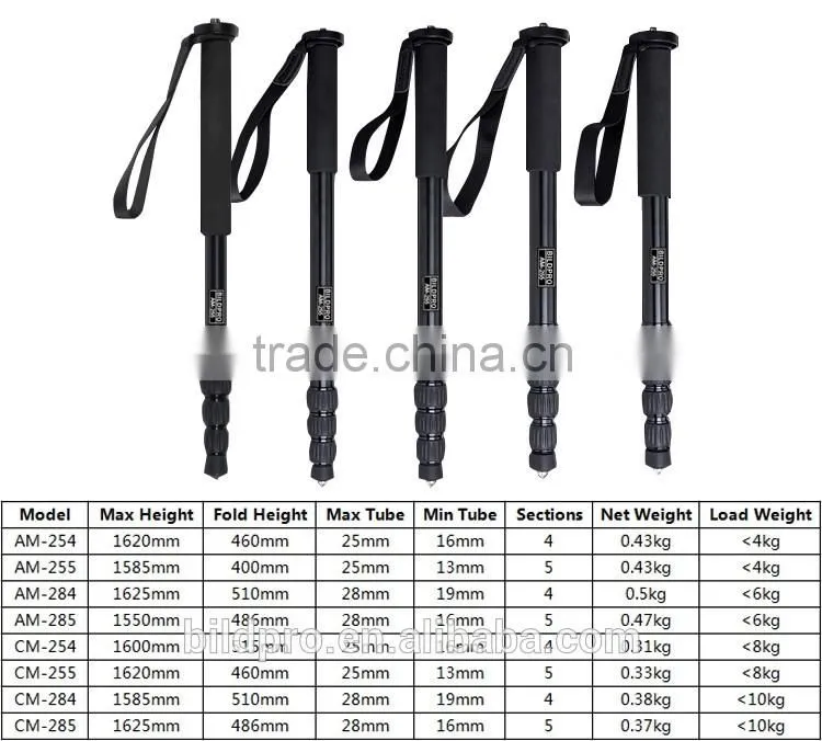 Camera Monopod 32mm Foldable Monopod