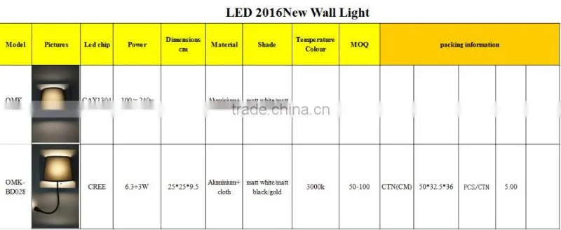 CE/RoHS 2 Years Warranty 9.3w modern fabric and aluminium wall lights