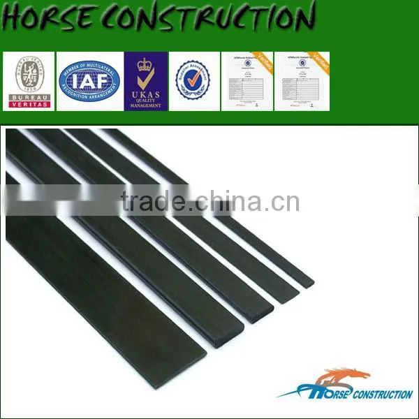 HM Carbon Fiber Panel