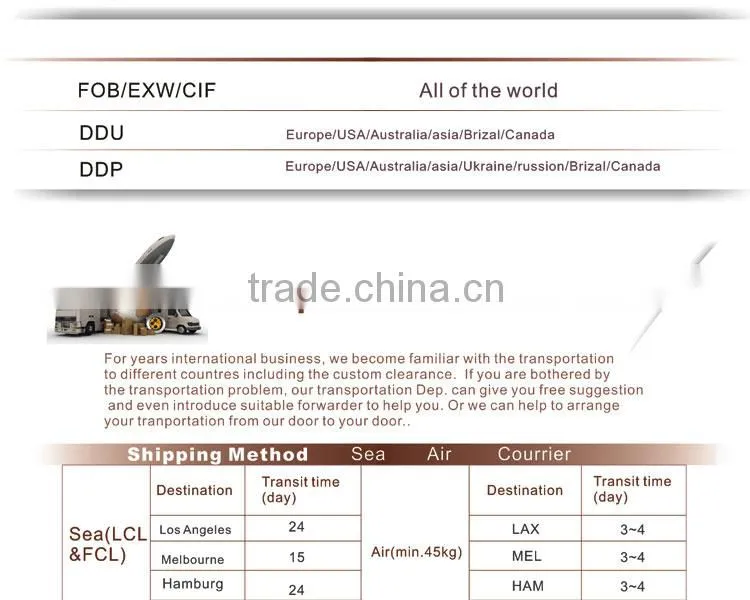 Sedex Audit Factory Various Kinds of Customized Lanyard