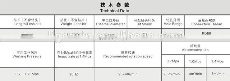 2 inch drilling hammer with DTH drilling hammer .
