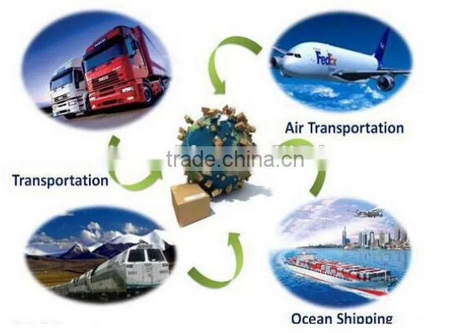 China wellkown control cable manufacturing