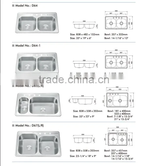 industrial stainless steel bathroom sinks from jiangmen xinhe