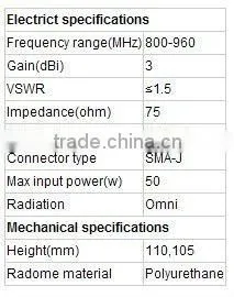 Public phone Antenna with SMA connector