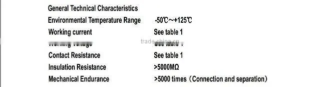 Bend 90 degree metal Standard self latching multipole connectors with alignment key