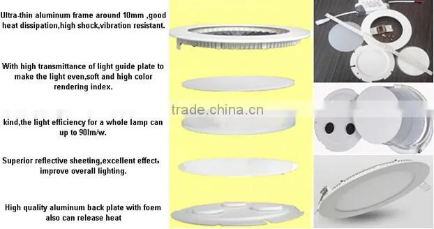 ultra flat led light panels