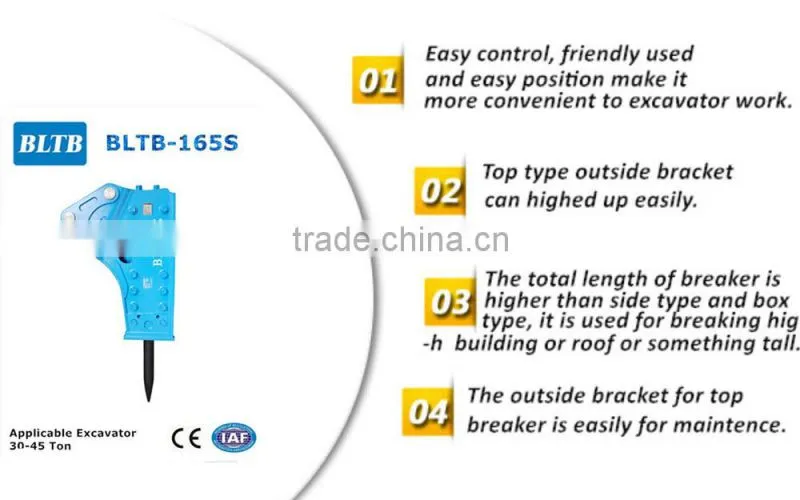 mining machine parts hydraulic breaker hammer spare parts