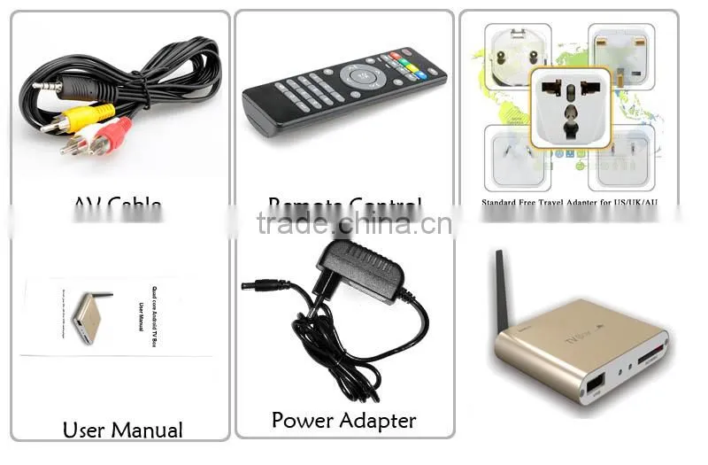 Best Price S805 Android TV Box Quad Core Android 4.4 Google Box Receiver Xbmc Kodi Loaded Wifi Tv Box with Miracast