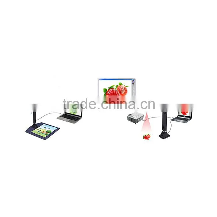 E-learning equipment classroom portable visual presenter