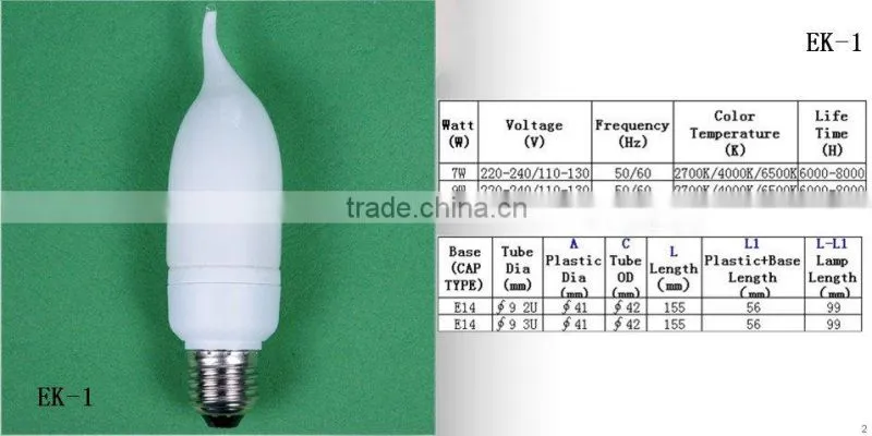 candle shape lamp with low energy ,new design bulbs from china