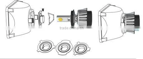 2016 Factory supply 2300LM 24W COB light led headlightwith white light
