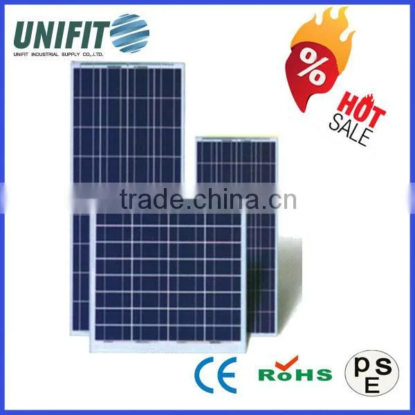 250W Poly 156*156 Solarpanel High Efficiency With Panel Solar Battery