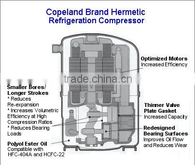 copeland piston refrigerant compressor qr85k1