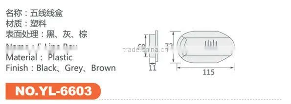 plastic office desk cable grommet