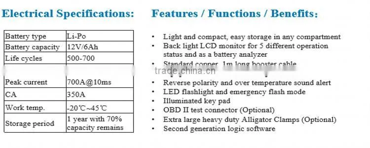 lithium ion battery 12v power bank for car jump starter booster pack 12v