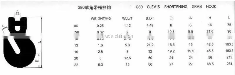 G80 Clevis Shortening Grab Hook