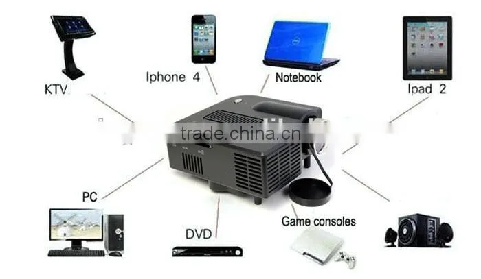 no wifi mini pocket projector for IOS Android