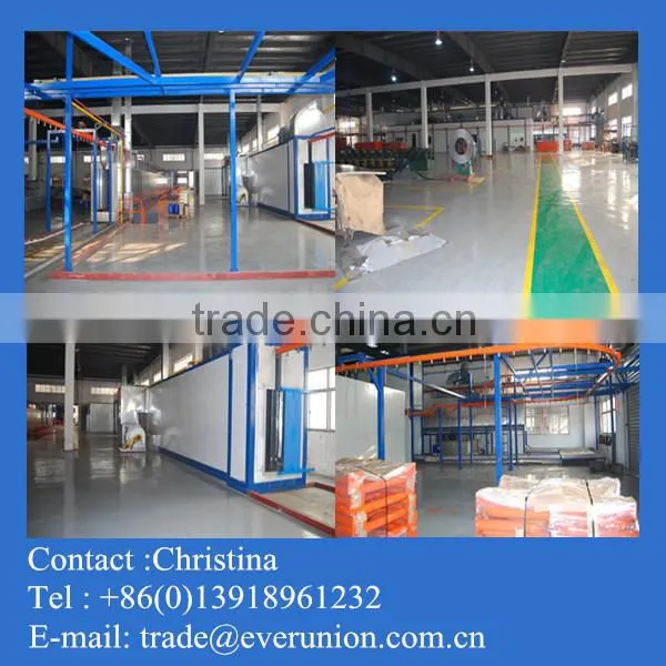 ISO 9001 warehouse industrial rack roller manufacturers