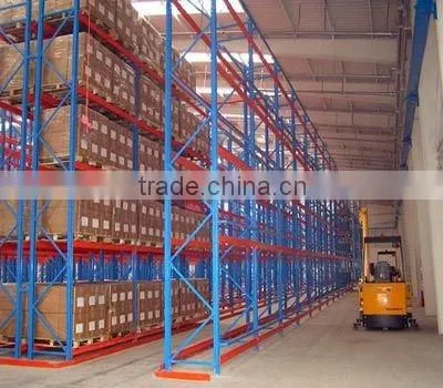 Narrow Aisle Racking