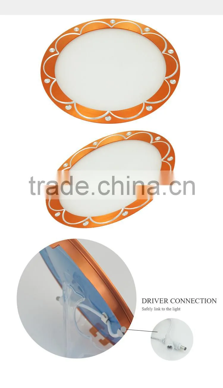 Hot sale ultrathin round led panel light
