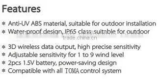 remote control awning wind sensor