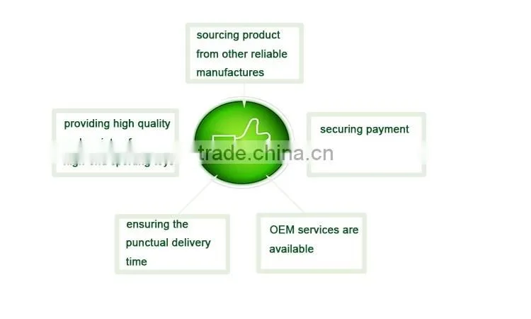 Aluminum truck cheep price plastic skateboard
