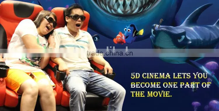 Energy saving high return mini cinema