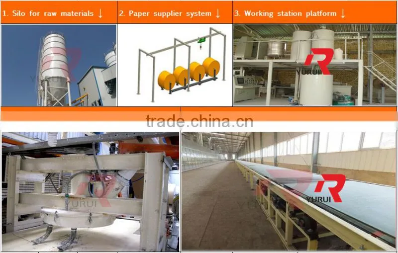 International standard gypsum board production line