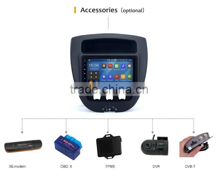 Car dvd player GPS pc system