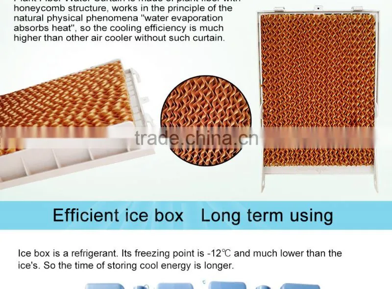 Portable Cooling Home Air Conditioner Fan With Timer