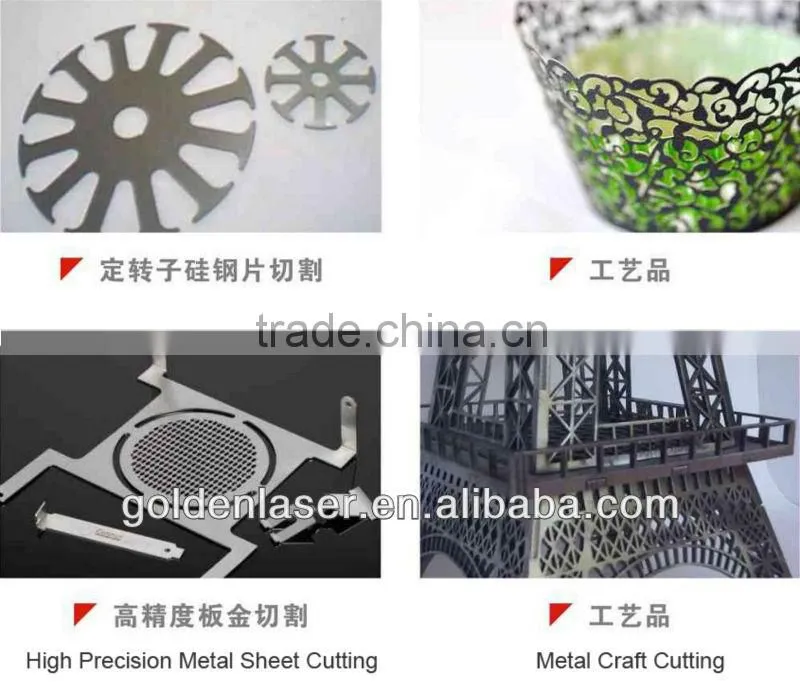 Fiber Laser 2KW for Cutting Stainless Steel Metal Sheet