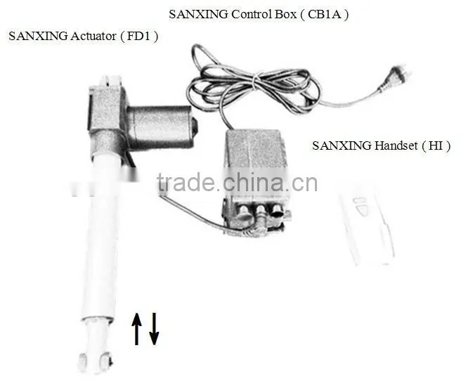 12v electric motor for wireless home automation