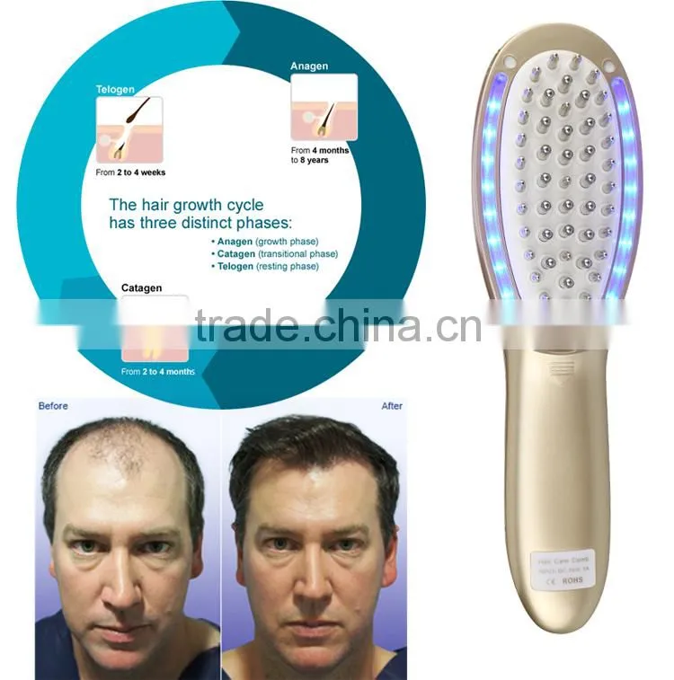handheld best ion photon Vibration hair growth machine